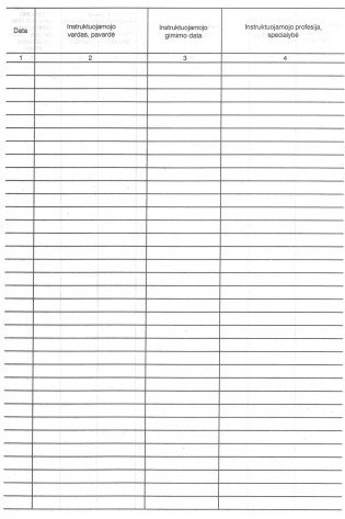 Darb.saug.ir sveik.instr.darb.viet.reg.ž