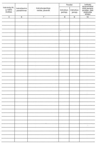 Darb.saug.ir sveik.instr.darb.viet.reg.ž