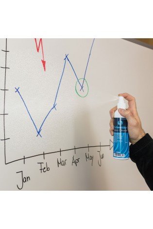 Valiklis Maxx Cleaner baltoms lentoms 250ml